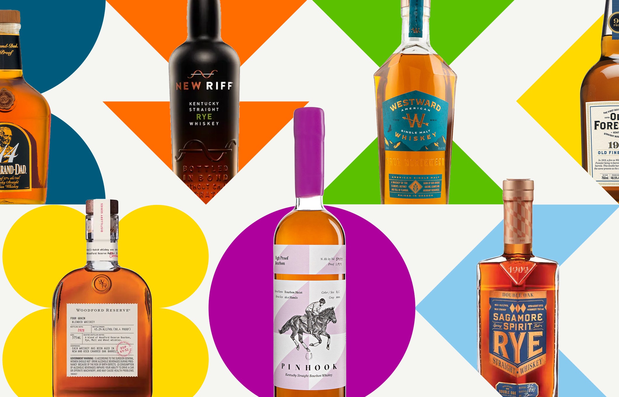 For Your Home Bar: The Best American Whiskeys in Every Category